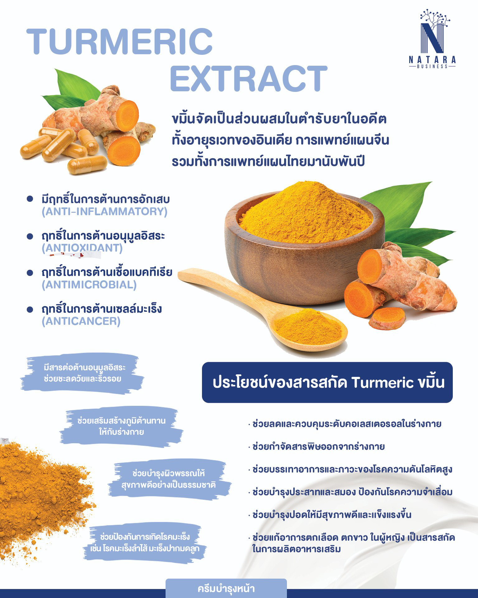 Turmeric (1)